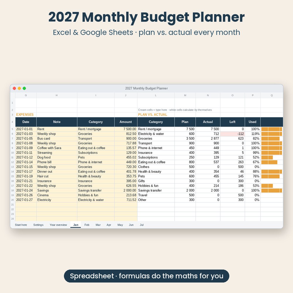 2027 Monthly Budget Planner – Excel & Google Sheets Template